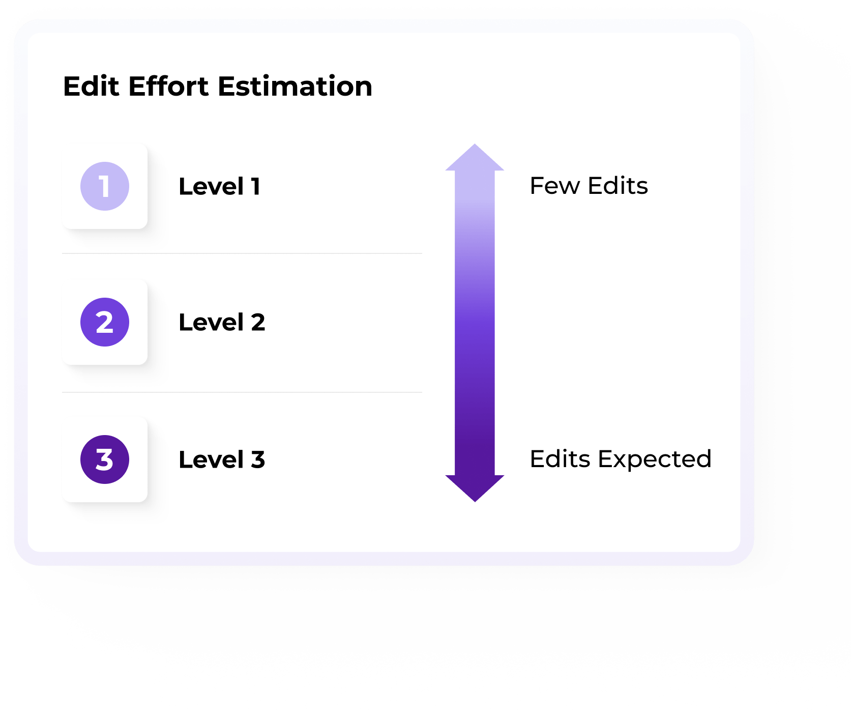 Future-proof_your_strategy_with_AI_insights-min